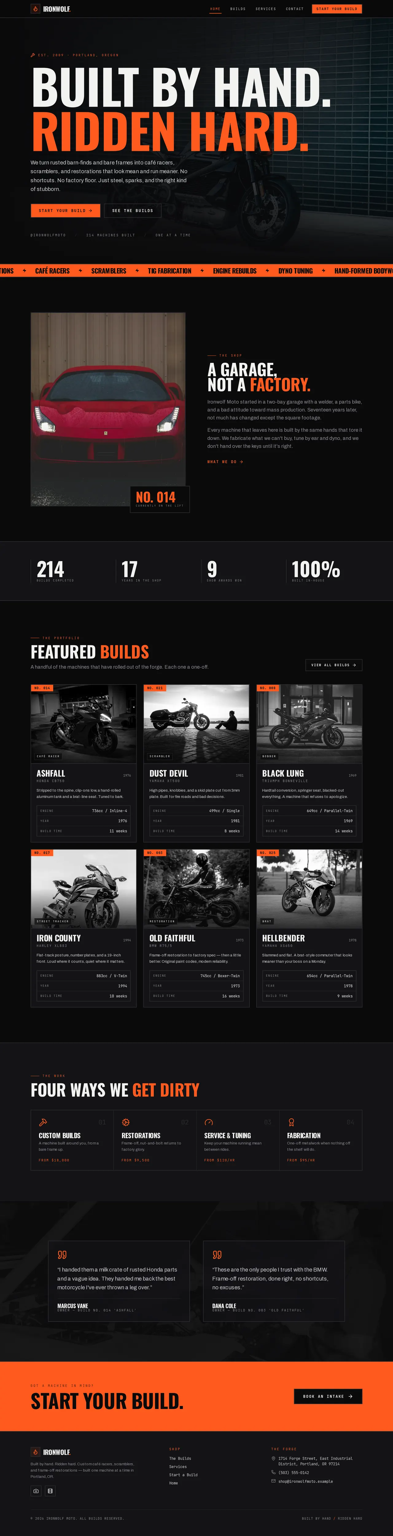 Ironwolf Moto — Home